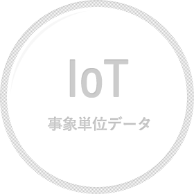 IoT 事象単位データ